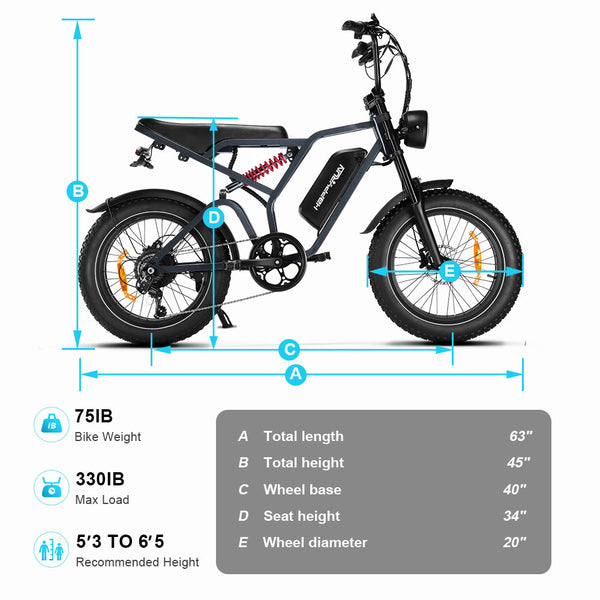 GTXR  & Happyrun Tank G60 Pro 1000W Moped Style