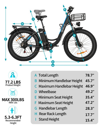 GTXR & Ridstar MN26 1500W Unfoldable Fat Tire Mountain Ebike【Prévente】
