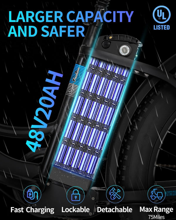 Ridstar 26Inch 1500W Unfoldable Fat Tire Mountain Ebike-3