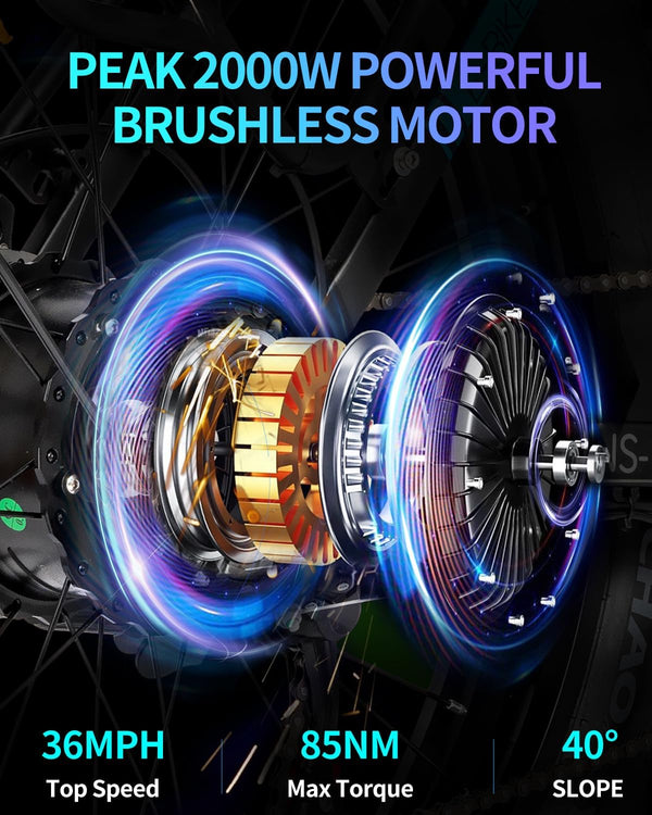 Ridstar 26Inch 1500W Unfoldable Fat Tire Mountain Ebike-4