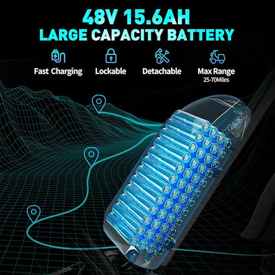 GTXR & Ridstar Q20 Lite 1000W Fat Tire Electric Motorcycles