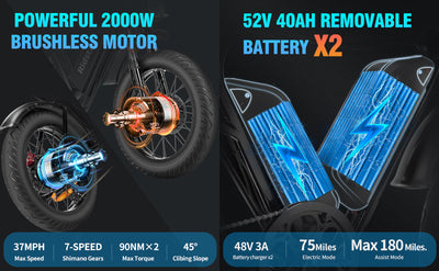 YVY C20Max Fat Tire Electric Bicycle 2000W 40AH 52V
